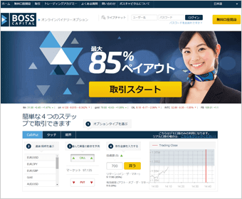 BossCapital(ボスキャピタル)
