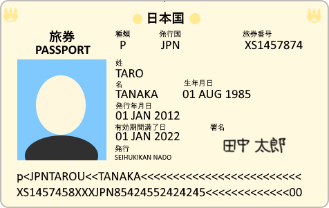 ザ・オプションの本人確認書類(パスポートの場合)