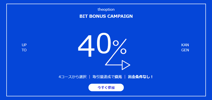 ビットボーナスキャンペーン