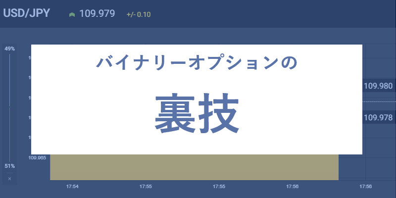 バイナリーオプションの裏技まとめ