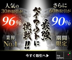 最強ペイアウト率キャンペーン