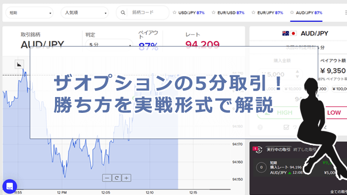 ザオプションを攻略するなら5分取引を選ぶべし！勝ち方を解説