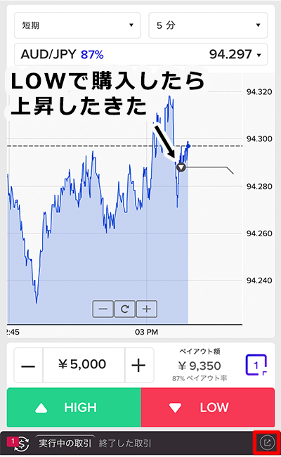 ザオプション　転売