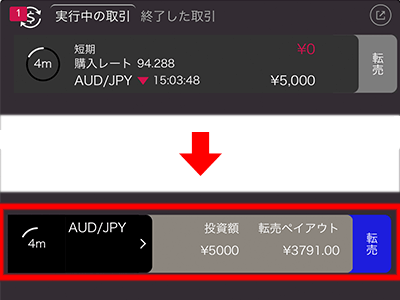 ザオプション　転売
