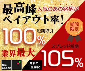 最強ペイアウト率キャンペーン