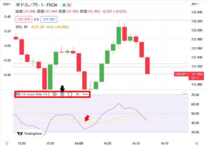 Tradingview（トレーディングビュー） PC RSI設定