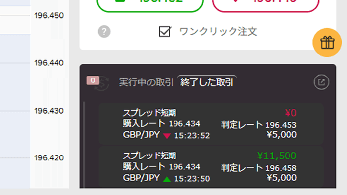 ザオプション 両建て