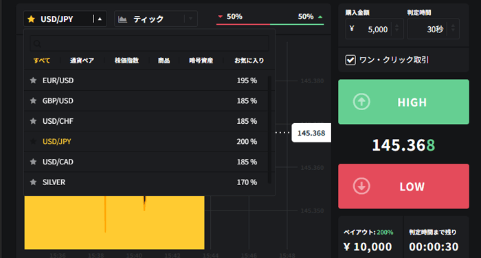 ゼントレーダーの30秒取引