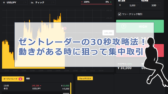 ゼントレーダーの30秒攻略法!動きがある時に狙って集中取引!